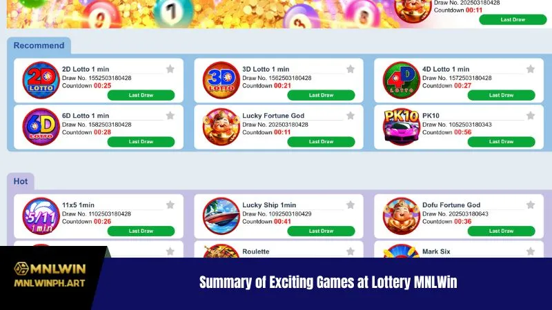 Summary of Exciting Games at Lottery MNLWin